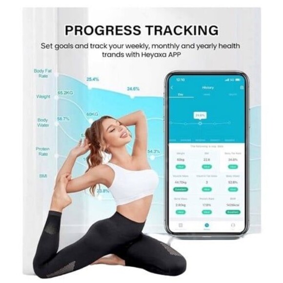 HEYAXA Bluetooth Smart Body Fat Scale - White - 400 lb capacity - Picture 4 of 7